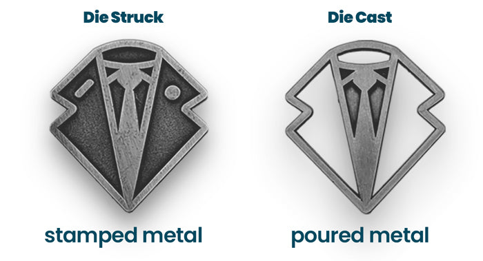 Die struck pins feature pressed or stamped metal, whereas die cast pins feature poured metal.